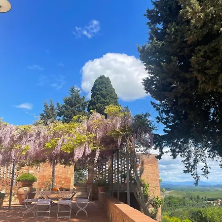 Villa Vittoria Tuscany New Opening 2025