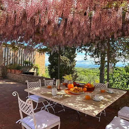 Vittoria Tuscany New Opening 2025 Villa Montaione